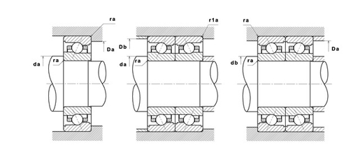 Product classification image