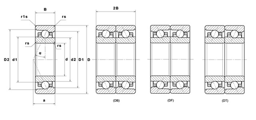 Product classification image