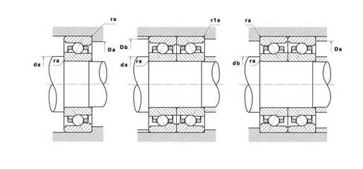 Product classification image