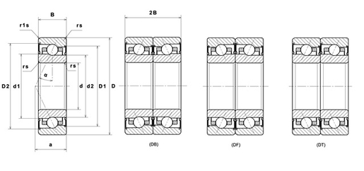 Product classification image