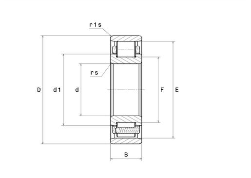 Product classification image