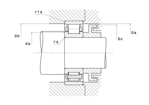 Product classification image