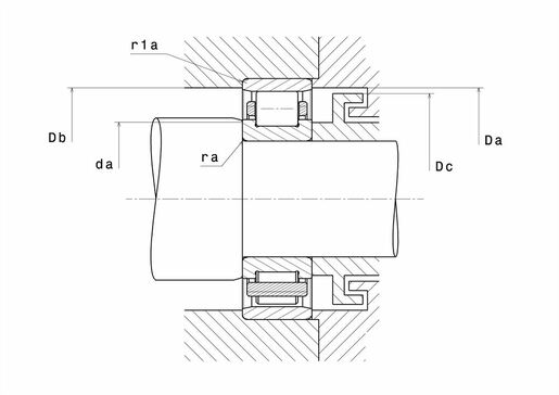Product classification image