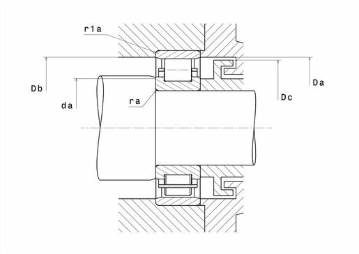 Product classification image