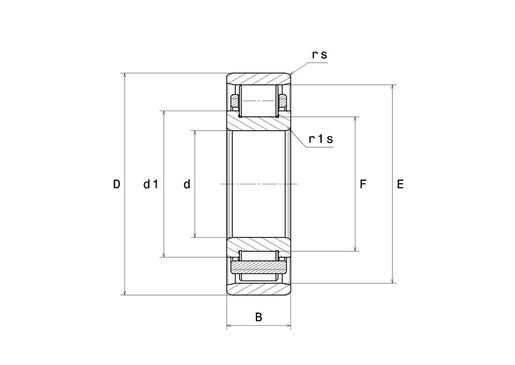 Product classification image