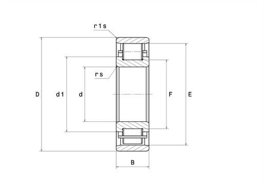 Product classification image