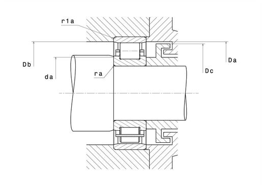 Product classification image