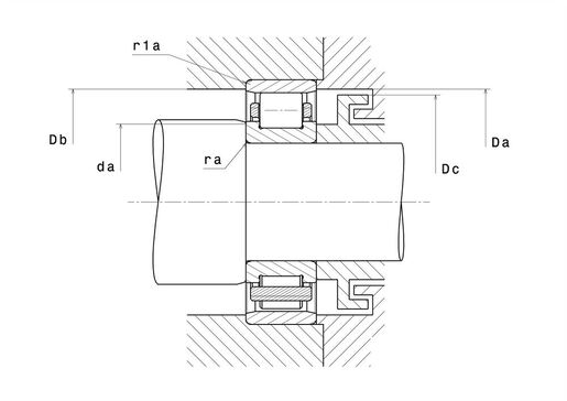 Product classification image