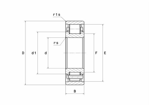 Product classification image