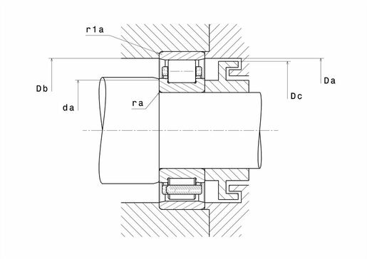 Product classification image