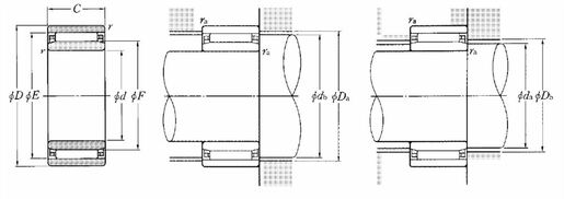 Product classification image
