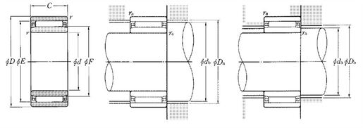 Product classification image