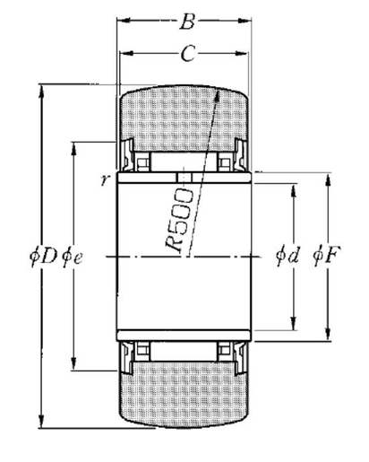 Product classification image