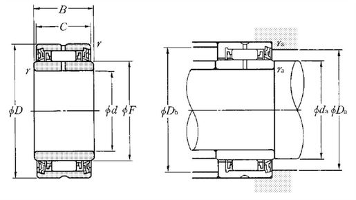 Product classification image