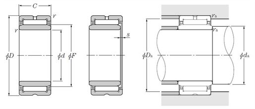 Product classification image
