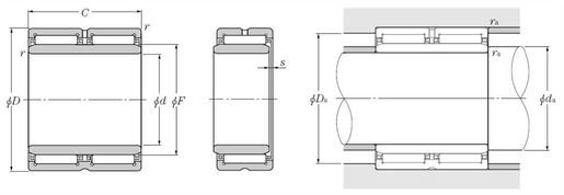 Product classification image