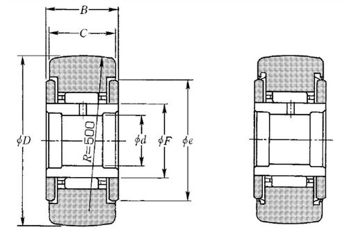 Product classification image