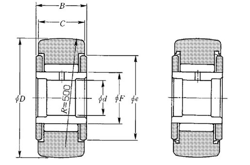 Product classification image