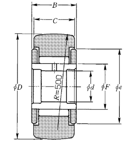 Product classification image