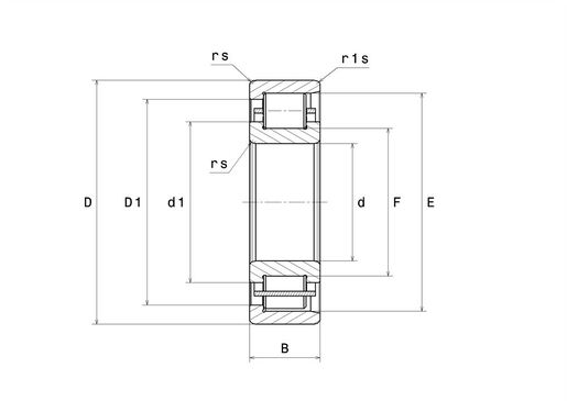 Product classification image