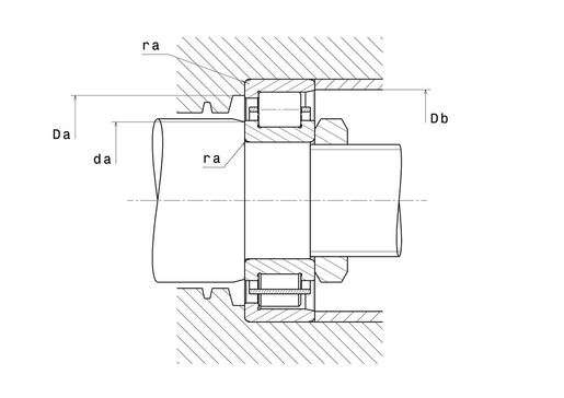 Product classification image