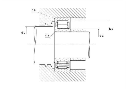 Product classification image
