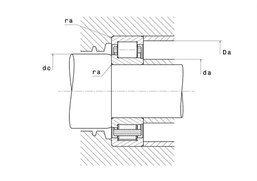 Product classification image
