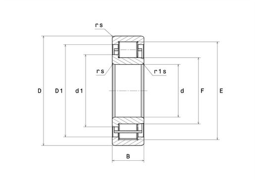Product classification image
