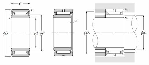 Product classification image