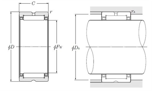Product classification image