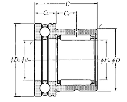 Product classification image