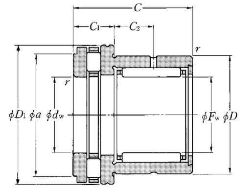 Product classification image