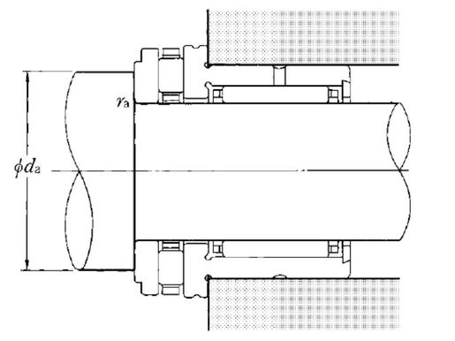 Product classification image