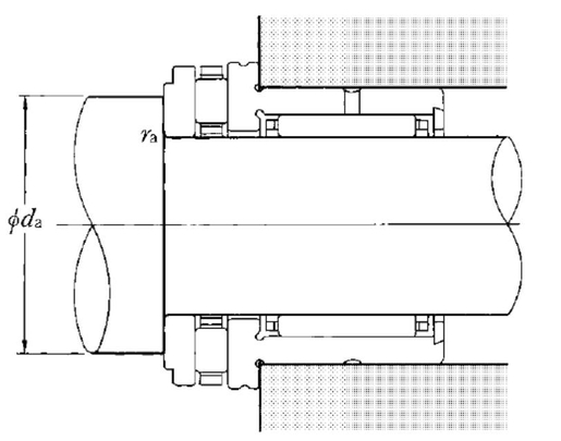 Product classification image