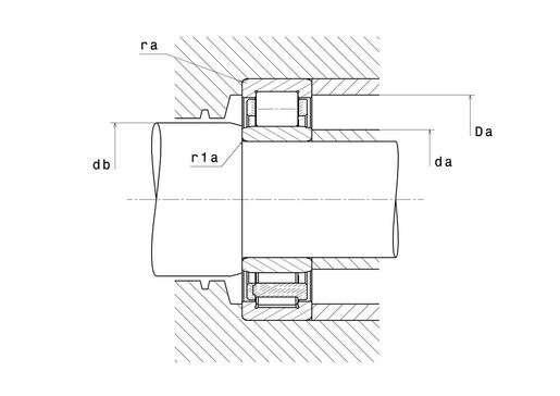 Product classification image
