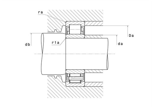 Product classification image