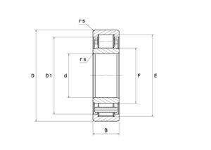 NU2210ET2XC3 NU2210ET2XC3