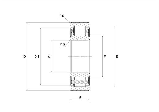Product classification image