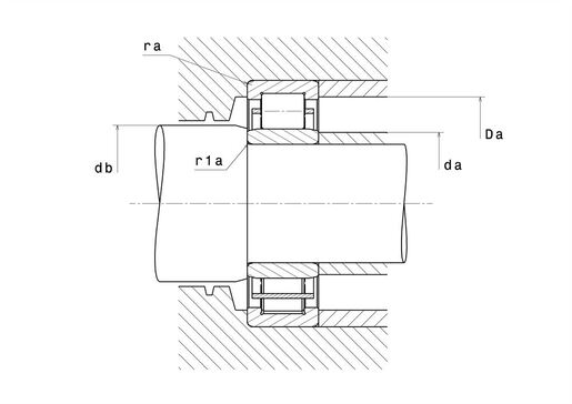 Product classification image
