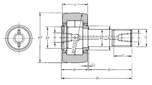 Product classification image