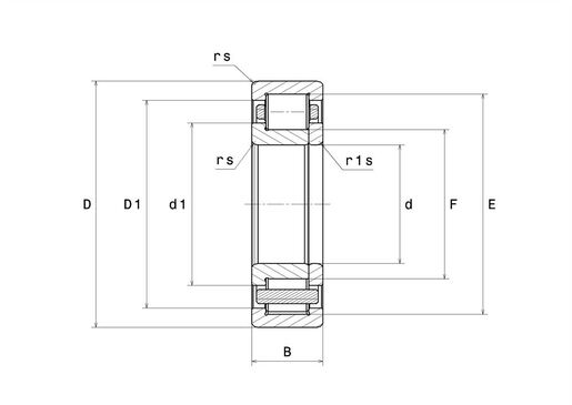 Product classification image