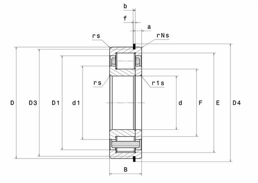 Product classification image