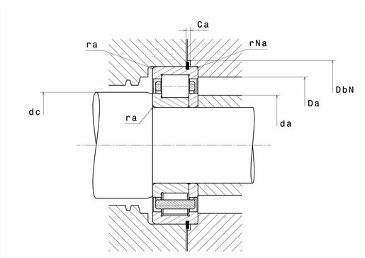Product classification image