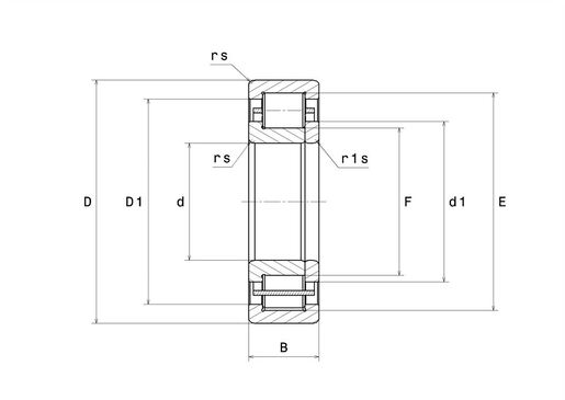 Product classification image