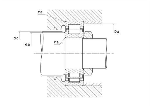 Product classification image