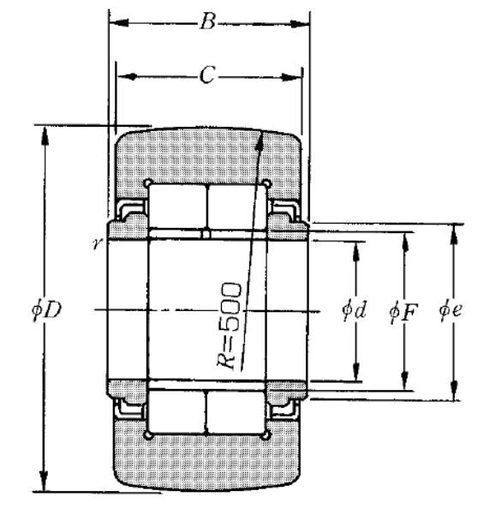 Product classification image
