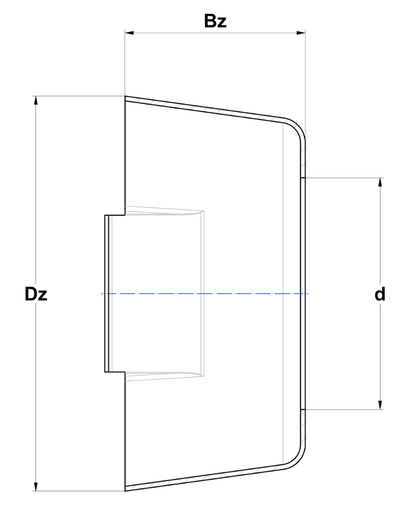 Product classification image