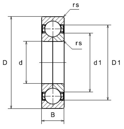 Product classification image