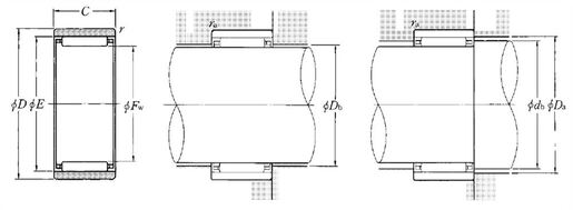 Product classification image