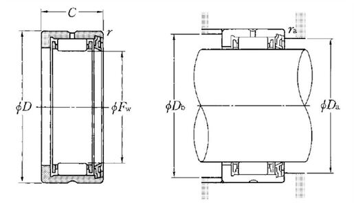Product classification image